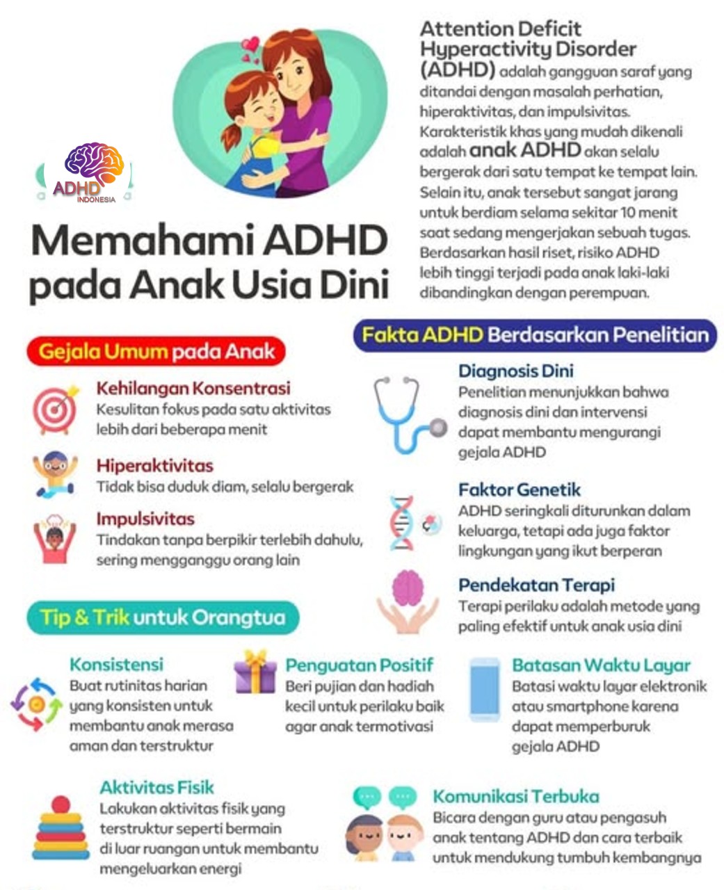 ADHD dan Potensi Bakat Anak yang Perlu Didukung di Provinsi Kalimantan Selatan