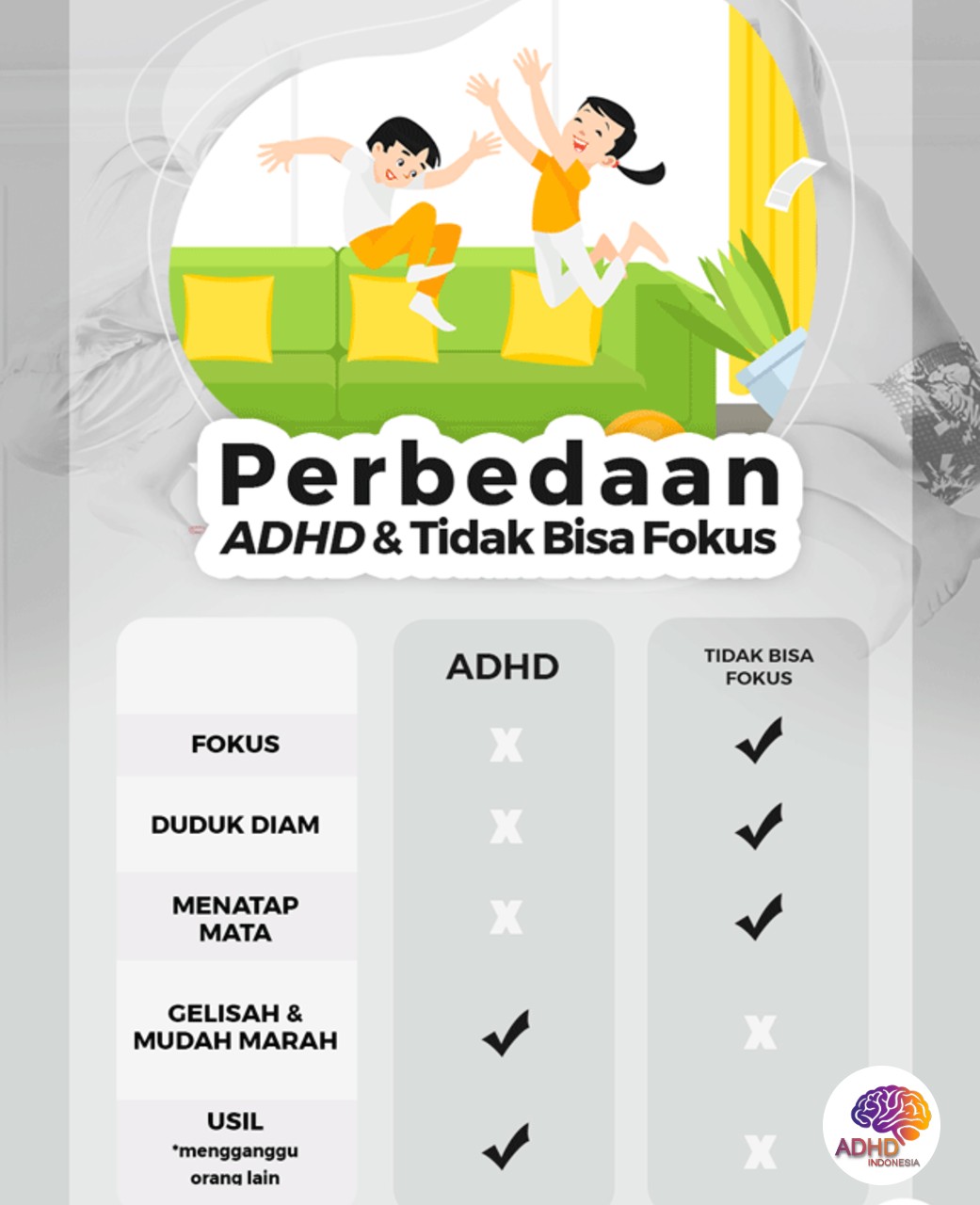Apa Itu ADHD? Panduan Edukasi untuk Orang Tua di Provinsi Kalimantan Selatan