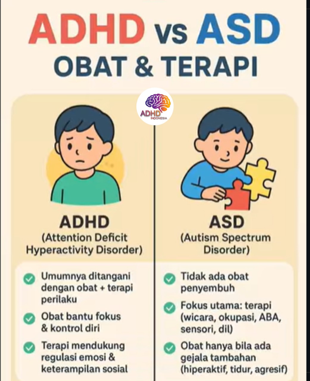 Terapi ADHD: Informasi Awal yang Perlu Diketahui Orang Tua di Provinsi Kalimantan Selatan